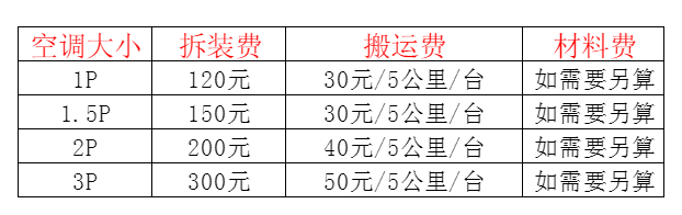 高邑空调移机及费用电话在哪里找
